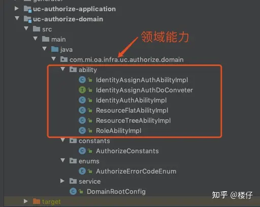 ddd领域模型设计java代码_elasticsearch_14