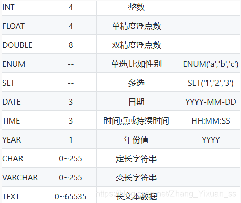 怎么看linux有没有mysql客户端_怎么看linux有没有mysql客户端_03