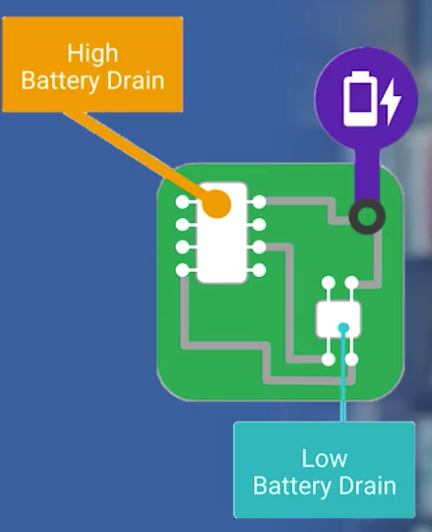 android如何检查设备是否支持RTC电池_shell