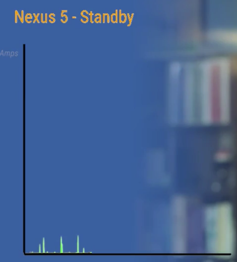 android如何检查设备是否支持RTC电池_shell_04