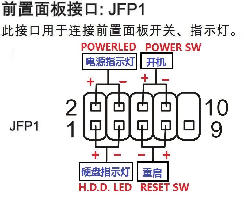 短接主板重置bios_短接主板重置bios_14