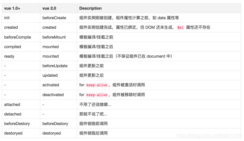 vueuse 的 useClipboard 方法再微信ios中不生效_鼠标指针_06