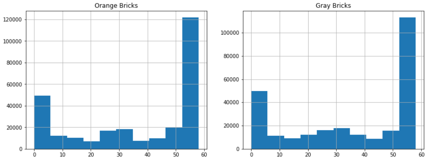 python编程 提取图像骨架图_matlab_18