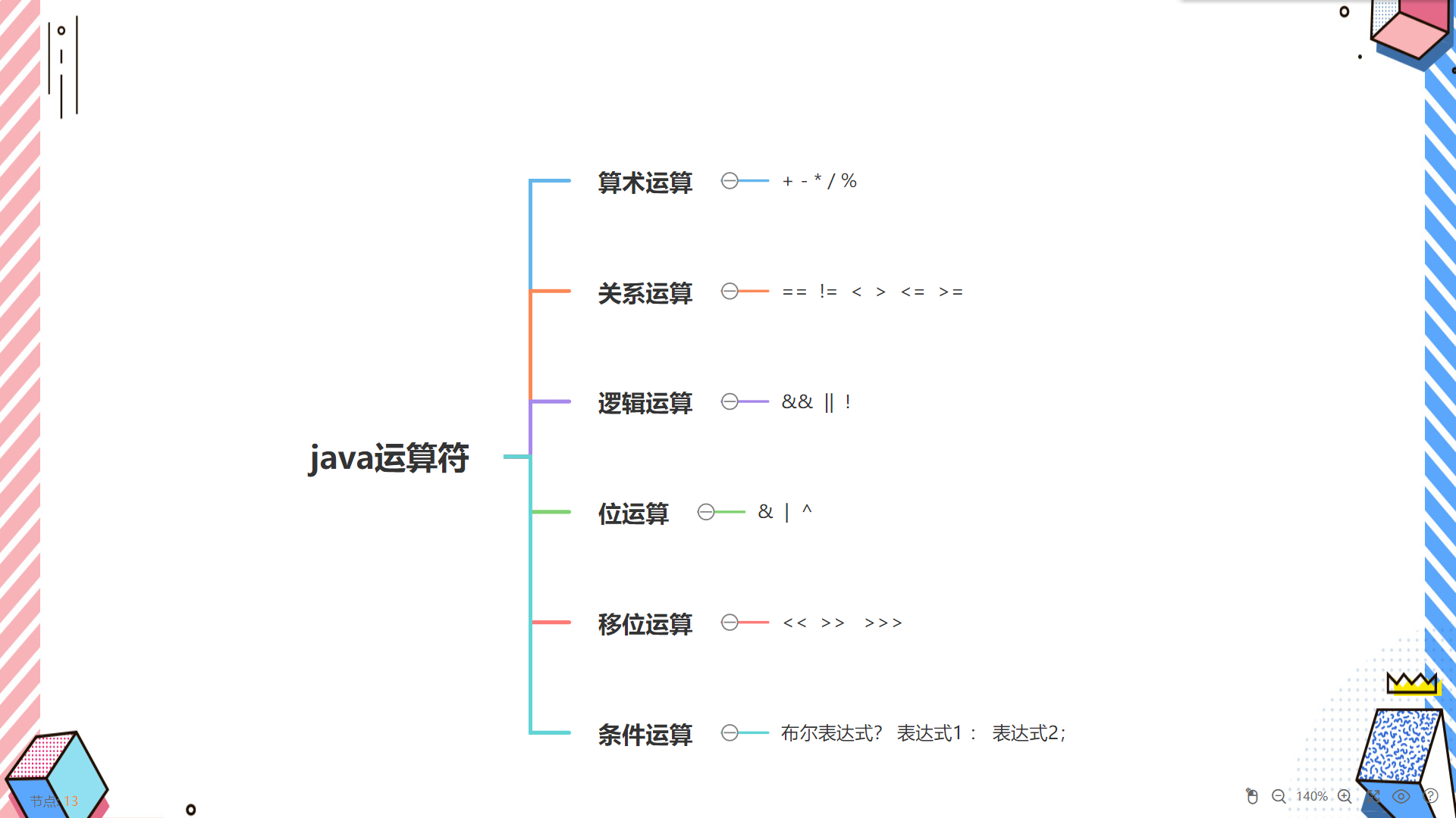 java通过车牌获取省市_java通过车牌获取省市_07