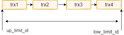 mysql 执行后 回撤_mysql 执行后 回撤_09