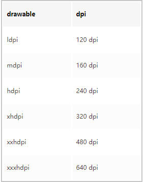 android开发中两个bitmap纵接_Android_02