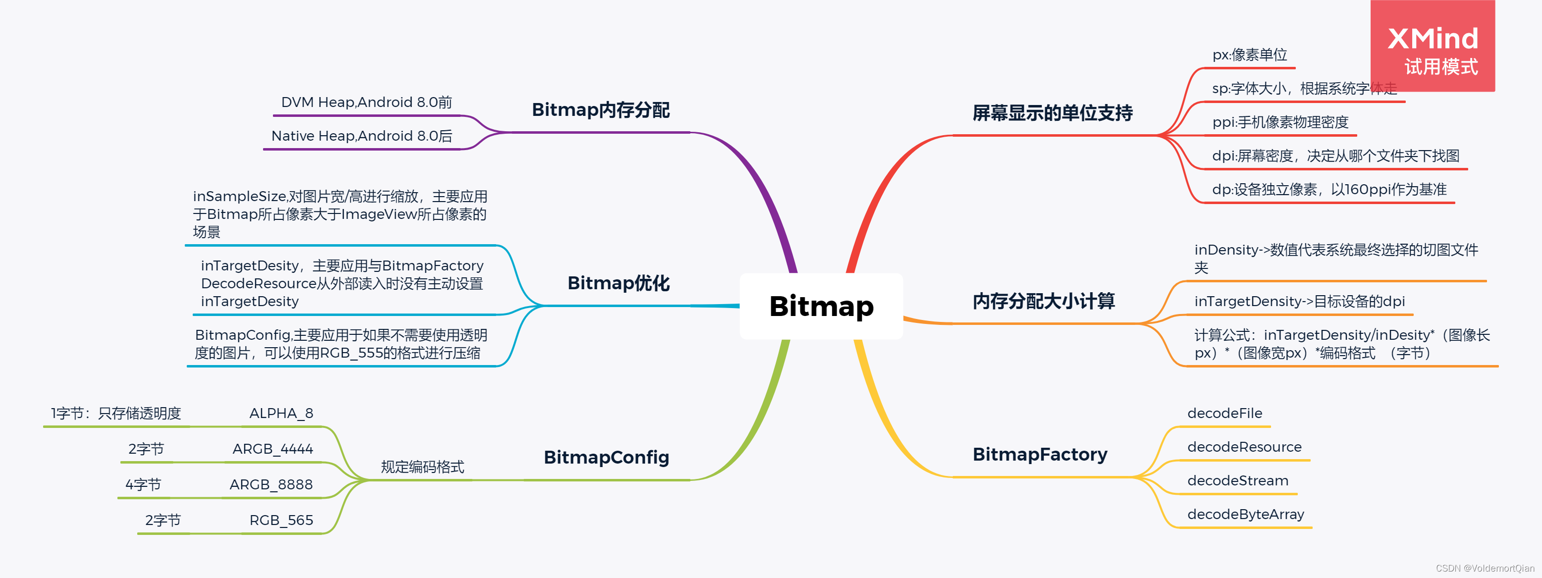 android开发中两个bitmap纵接_java_08