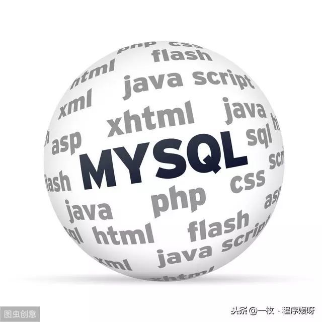 MYSQL 某个时间段的每一天的日期_MySQL_02