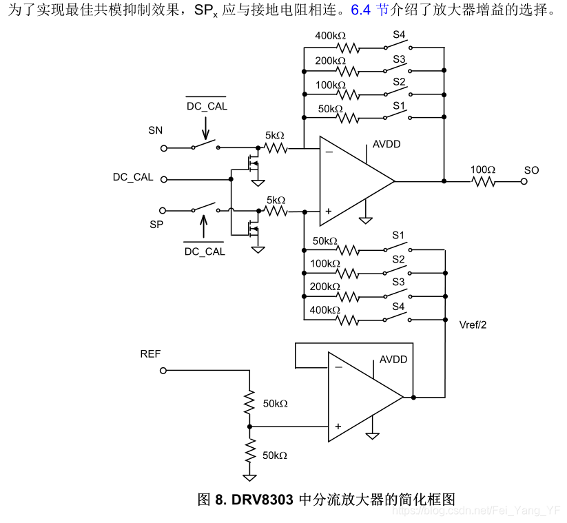 es8388无输出_数据_03