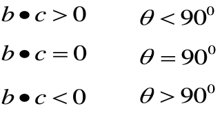 二维坐标点的值插值 python_matlab_07