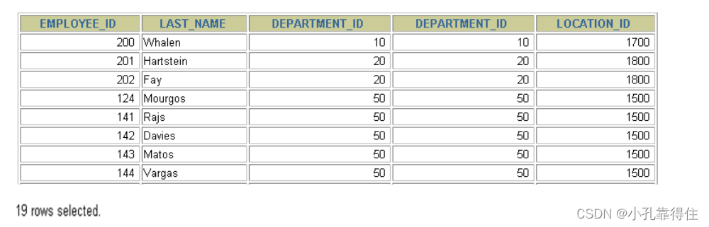 mysql查询多个表中是否存在某个数据_sql_06