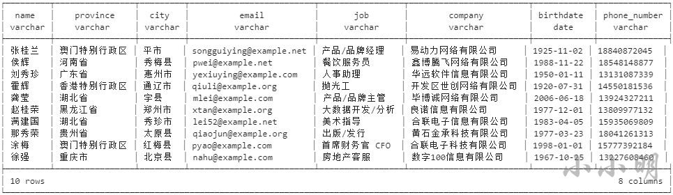 速刷DuckDB官网24小时-掌握核心功法_数据库_02