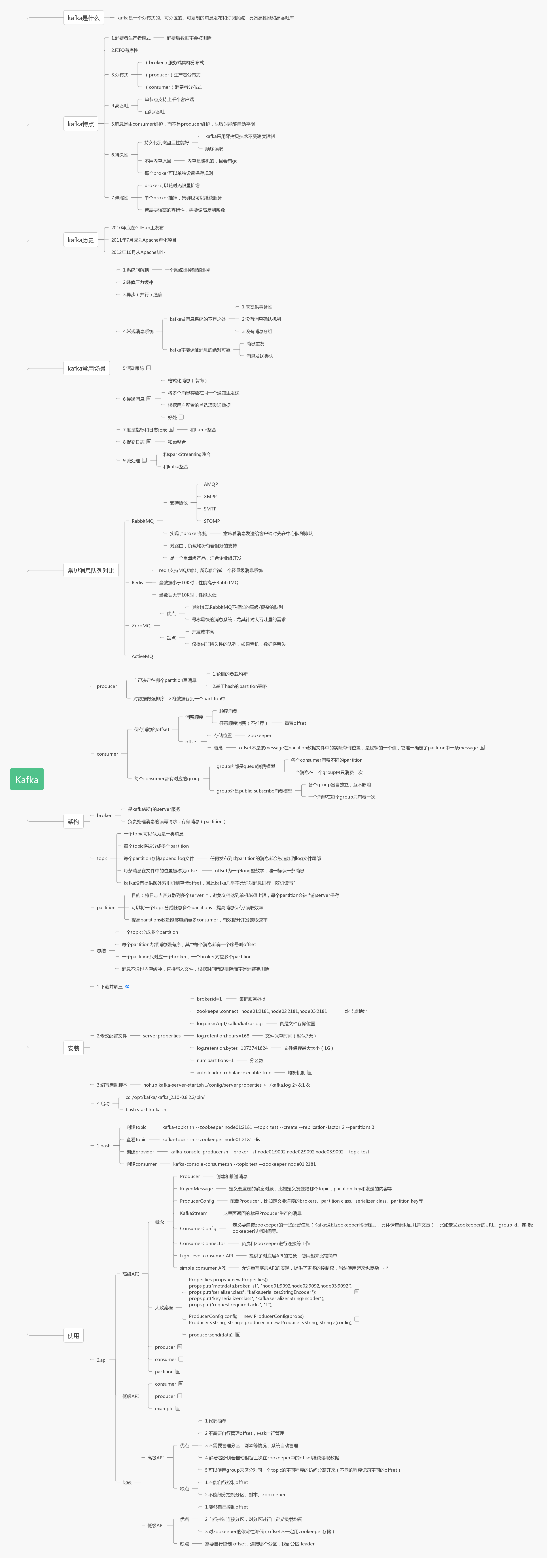 kafka中间件 国产化替代_kafka中间件 国产化替代_07