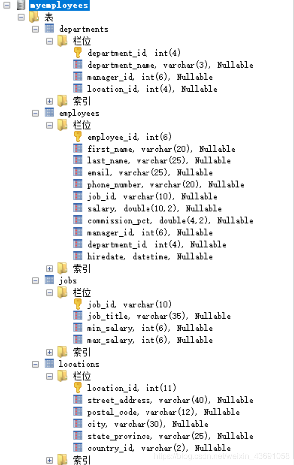 mysql 查询符合条件结果总数_mysql 查询符合条件结果总数_02