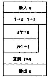 软件设计中逻辑架构如何设计_软件设计中逻辑架构如何设计_04