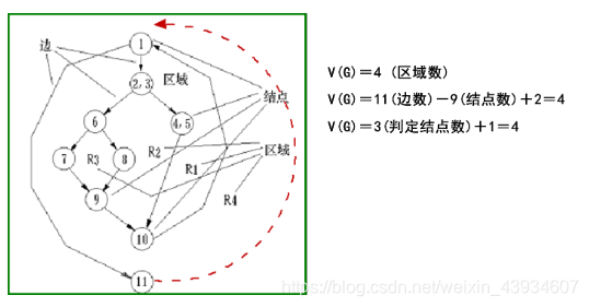 软件设计中逻辑架构如何设计_数据_13