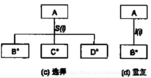 软件设计中逻辑架构如何设计_软件设计中逻辑架构如何设计_16