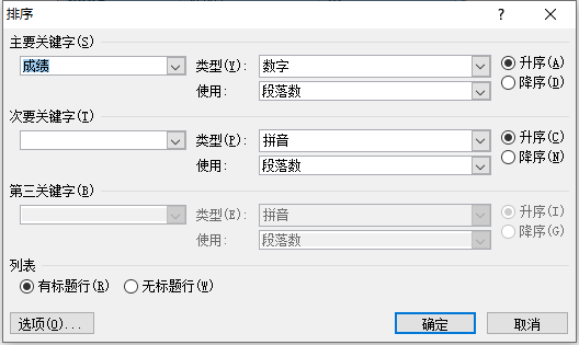 element table 表头合并后三列后 表尾合计错位_数据_05