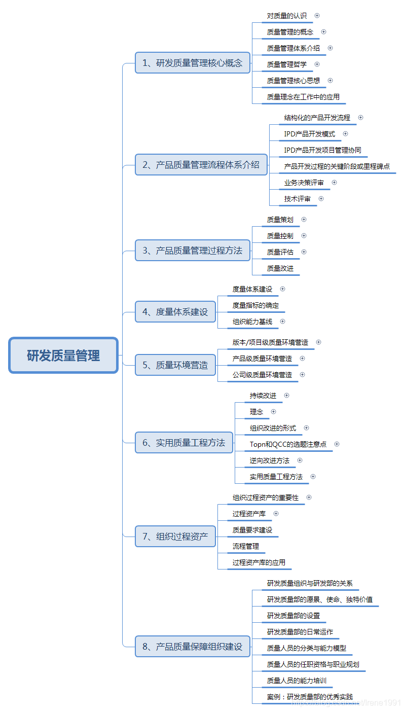 海康组织架构2020图片