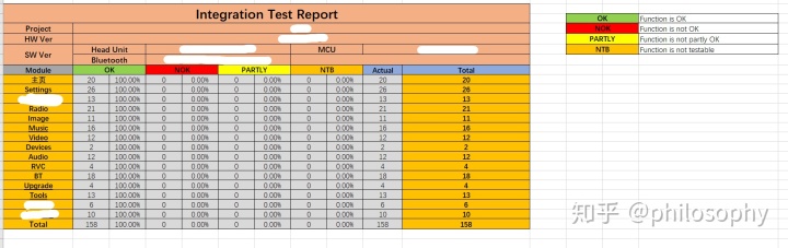 memtester测试用例_memtester测试用例_02