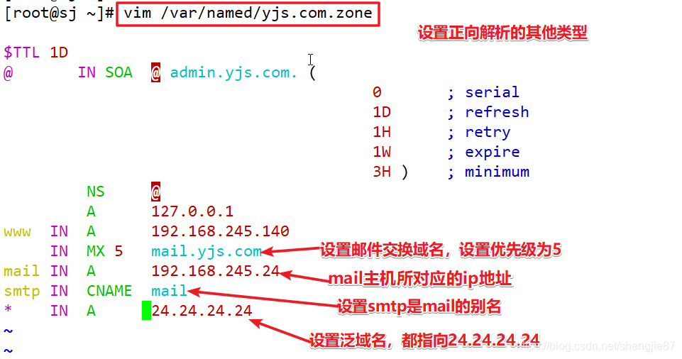 centos8安装备dns_centos8安装备dns_21