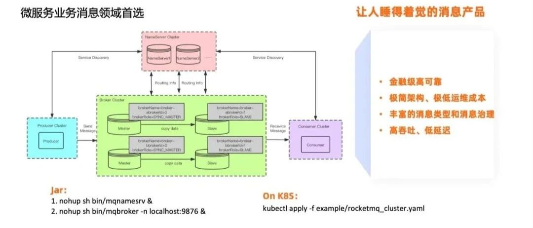 超融合和云平台_hadoop_02