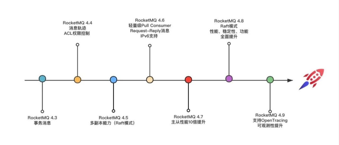 超融合和云平台_超融合和云平台_03