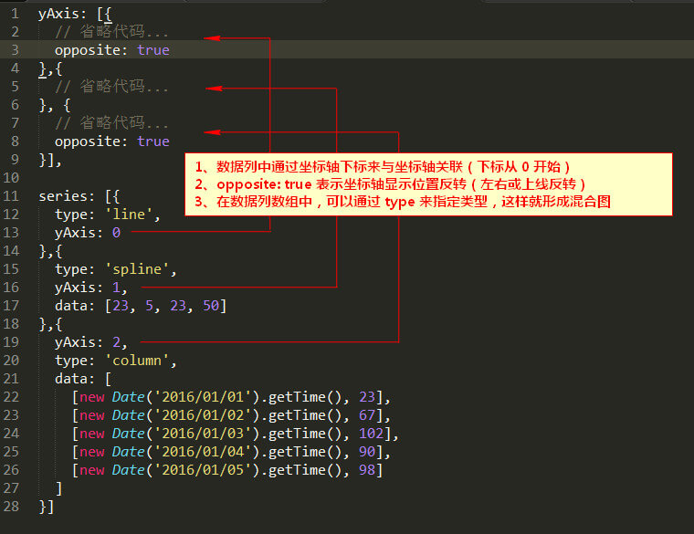 MpAndroidchart x轴刻度位置_坐标轴_07