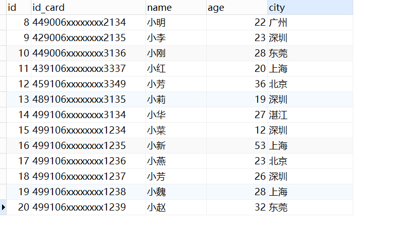 group by加索引有用吗_SQL