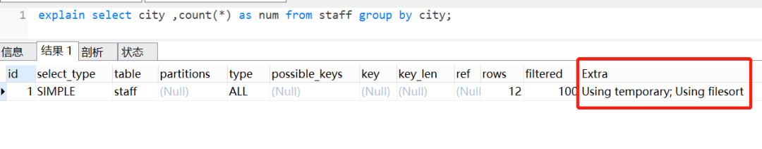 group by加索引有用吗_SQL_03