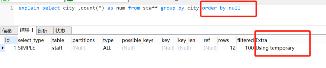 group by加索引有用吗_SQL_12