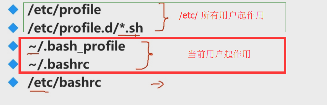 java linux new file找不到文件路径_可执行文件_05