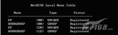 netbios ke_netbios ke