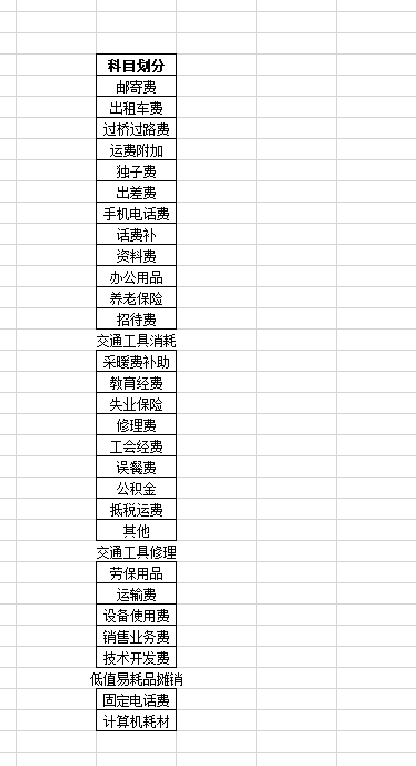 ios网络状态监听 库_大数据_22