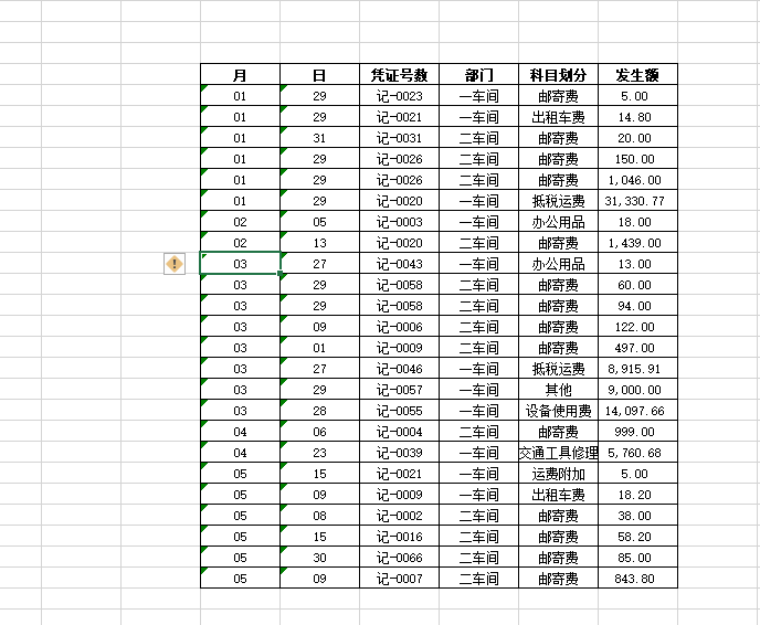 ios网络状态监听 库_数据分析_27