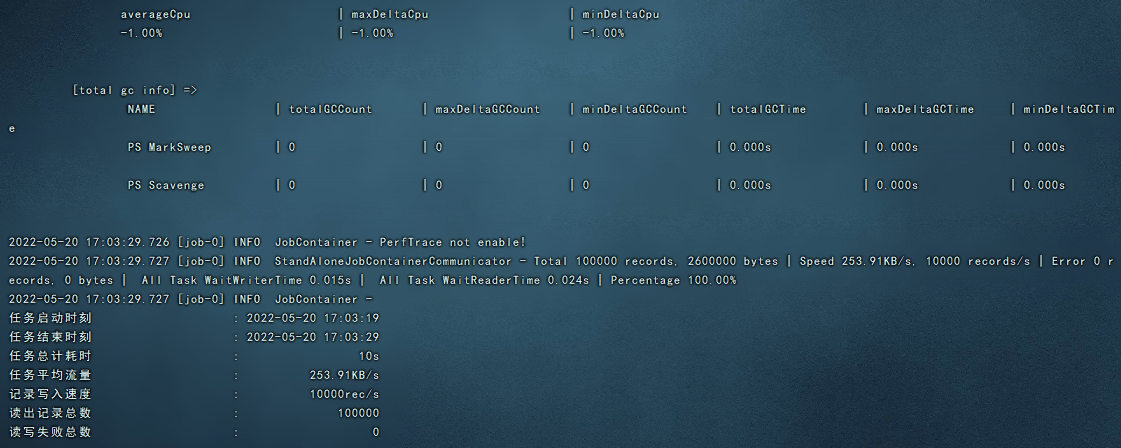 datax 数据同步中的writeMode_数据库