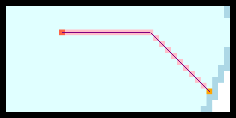 从节点 system lock_路径规划_03