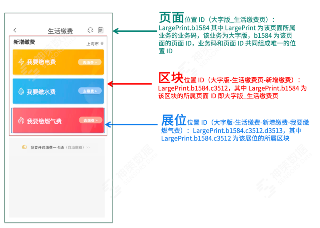 android 神策全埋点 点击事件获取不到_取值_04