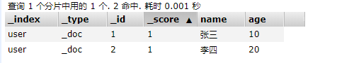 es集群查看分片数量_es_10