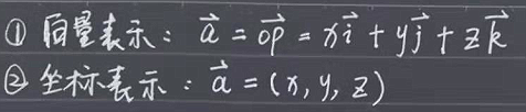 向量内积cpu比gpu快_点积