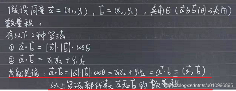 向量内积cpu比gpu快_数学知识_03