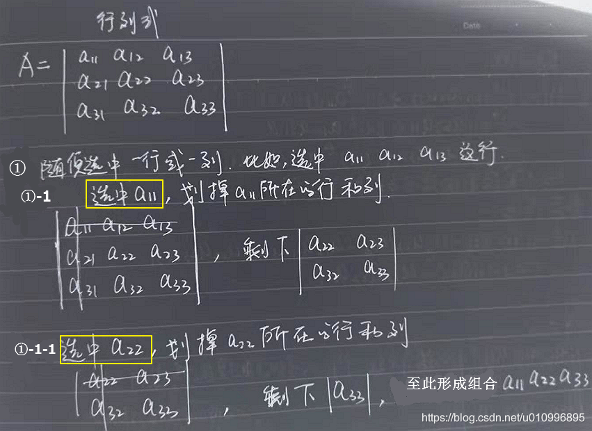 向量内积cpu比gpu快_点积_08