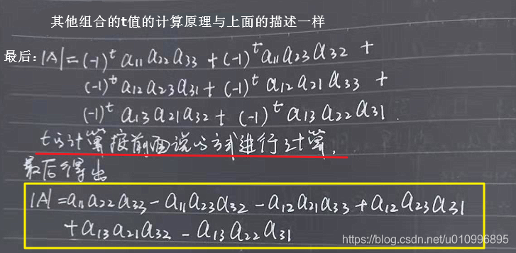 向量内积cpu比gpu快_数学知识_11