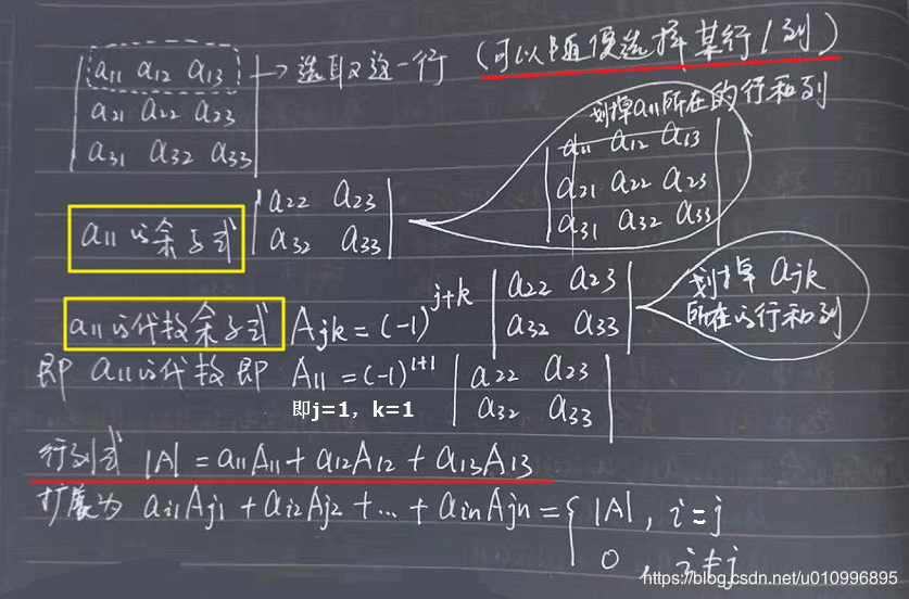 向量内积cpu比gpu快_数学知识_12