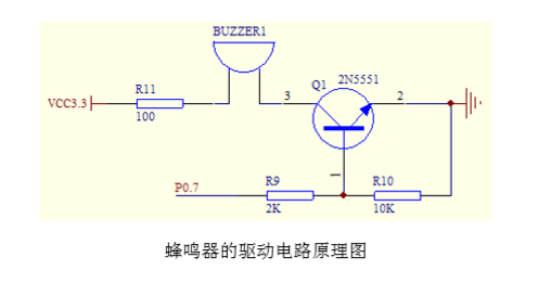 蜂鸣器实验Python代码结果图_传感器