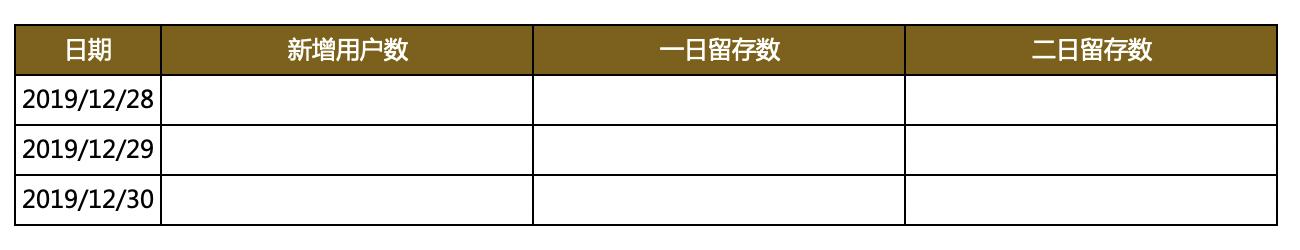 sql server 从存过过程获取结果集_oracle存储过程如何查询多个sql_02