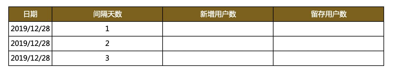 sql server 从存过过程获取结果集_oracle存储过程如何查询多个sql_03