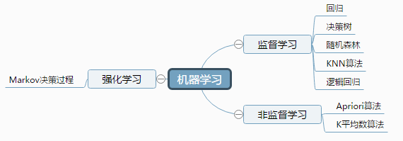 python中计算图像质心_人工智能_02