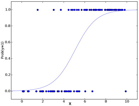 python中计算图像质心_python中计算图像质心_04