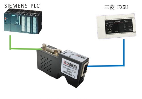 java modbus rtu over udp能通过以太网读取数据吗_数据交换